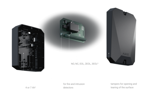 Ajax MultiTransmitter - Billede 2