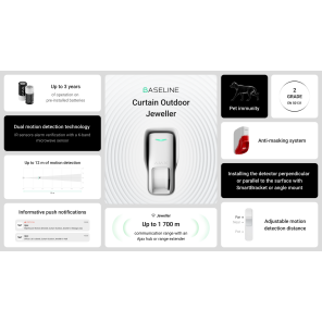 Ajax Udendørs Linje Sensor, Ajax Curtain Outdoor - Billede 5